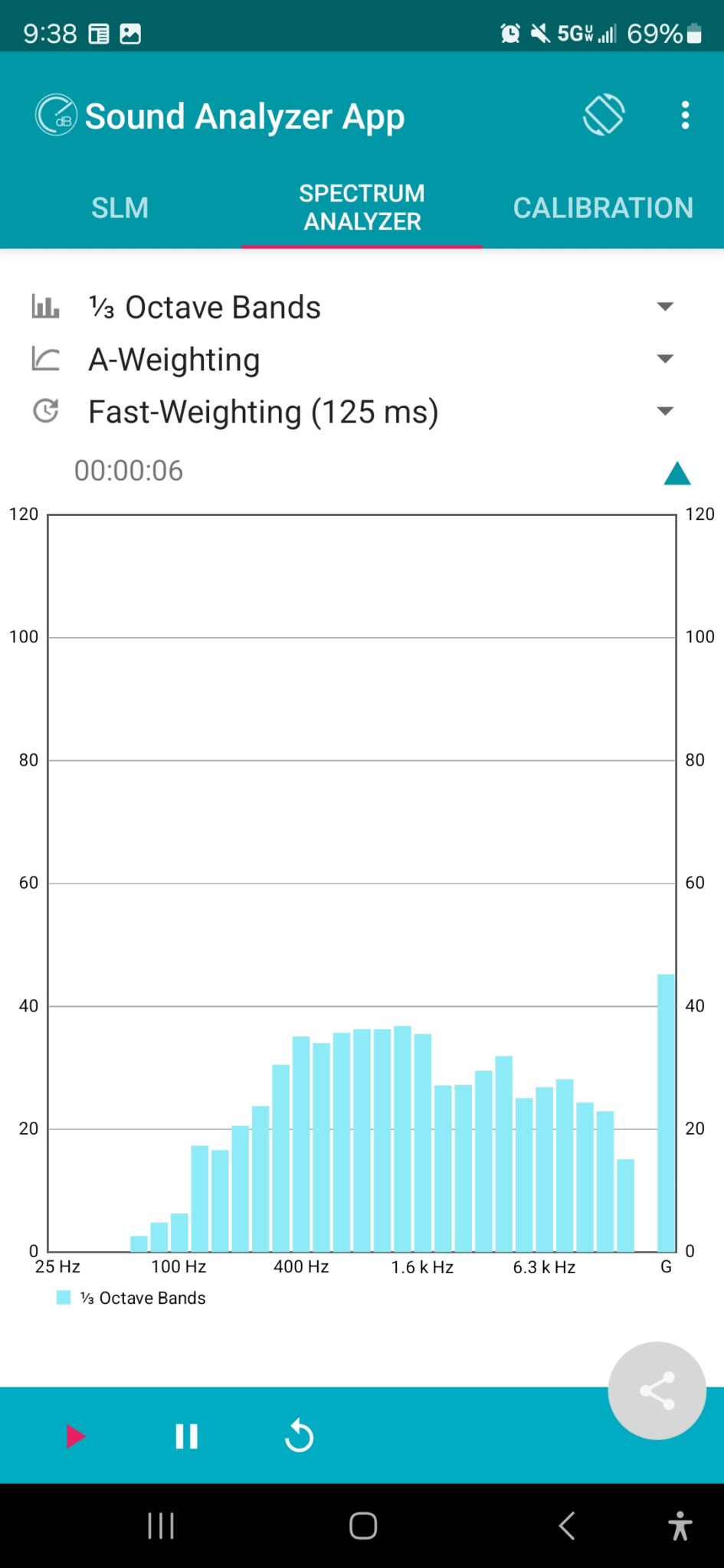 Screenshot_20241230_093805_Sound Analyzer App
